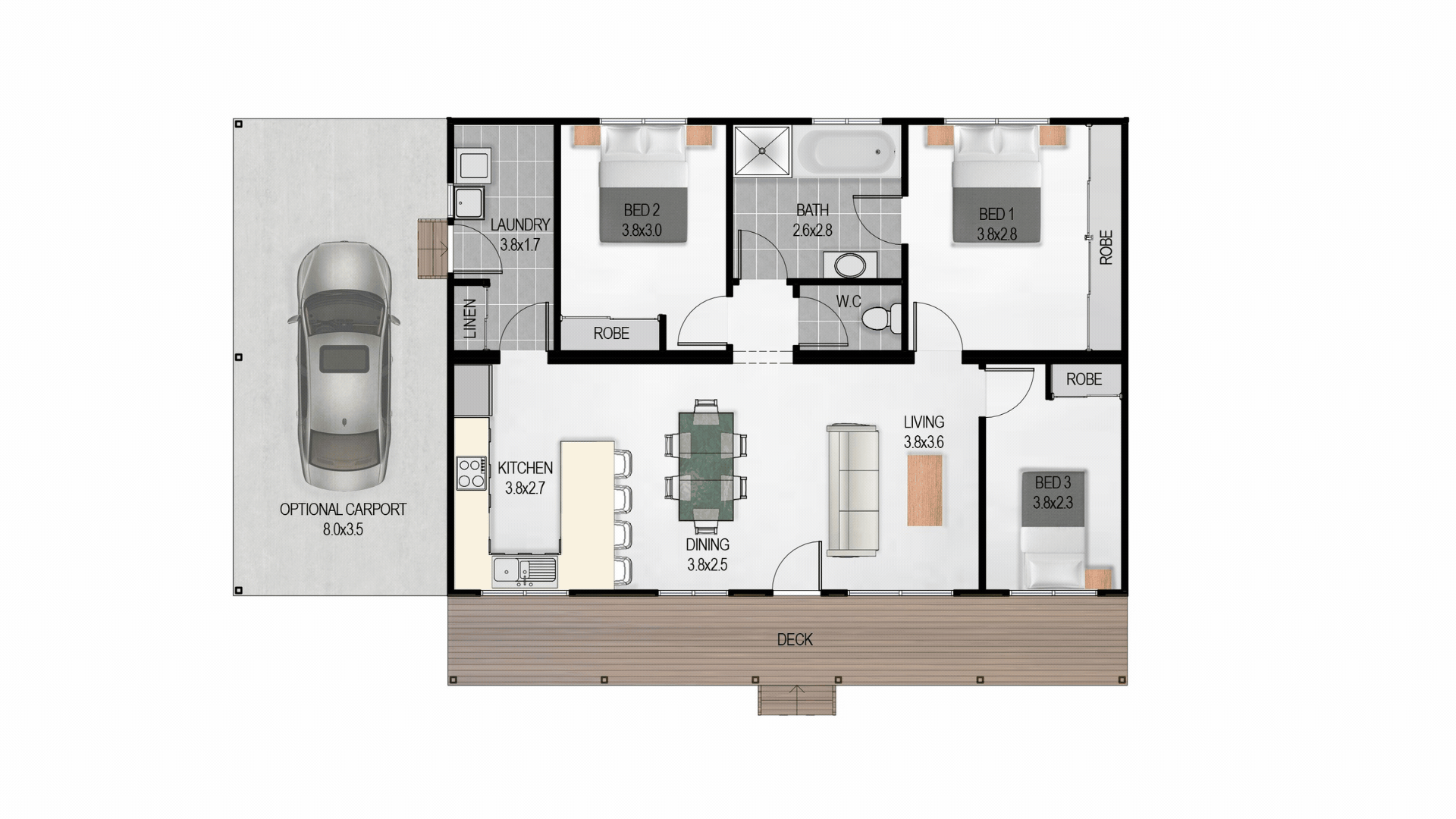 Choose Pre-Designed Rather Than From Scratch